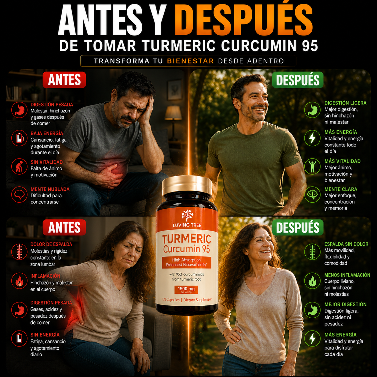 CurcuFlex – OFERTA 2X1 Turmeric Curcumin Premium para Desinflamar, Aliviar Articulaciones y Potenciar tu Bienestar Diario ✅