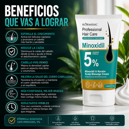 MINODIXIL