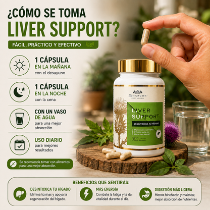 LiverMax – OFERTA 2X1  Soporte Avanzado para la Salud del Hígado, Digestión y Energía ✅