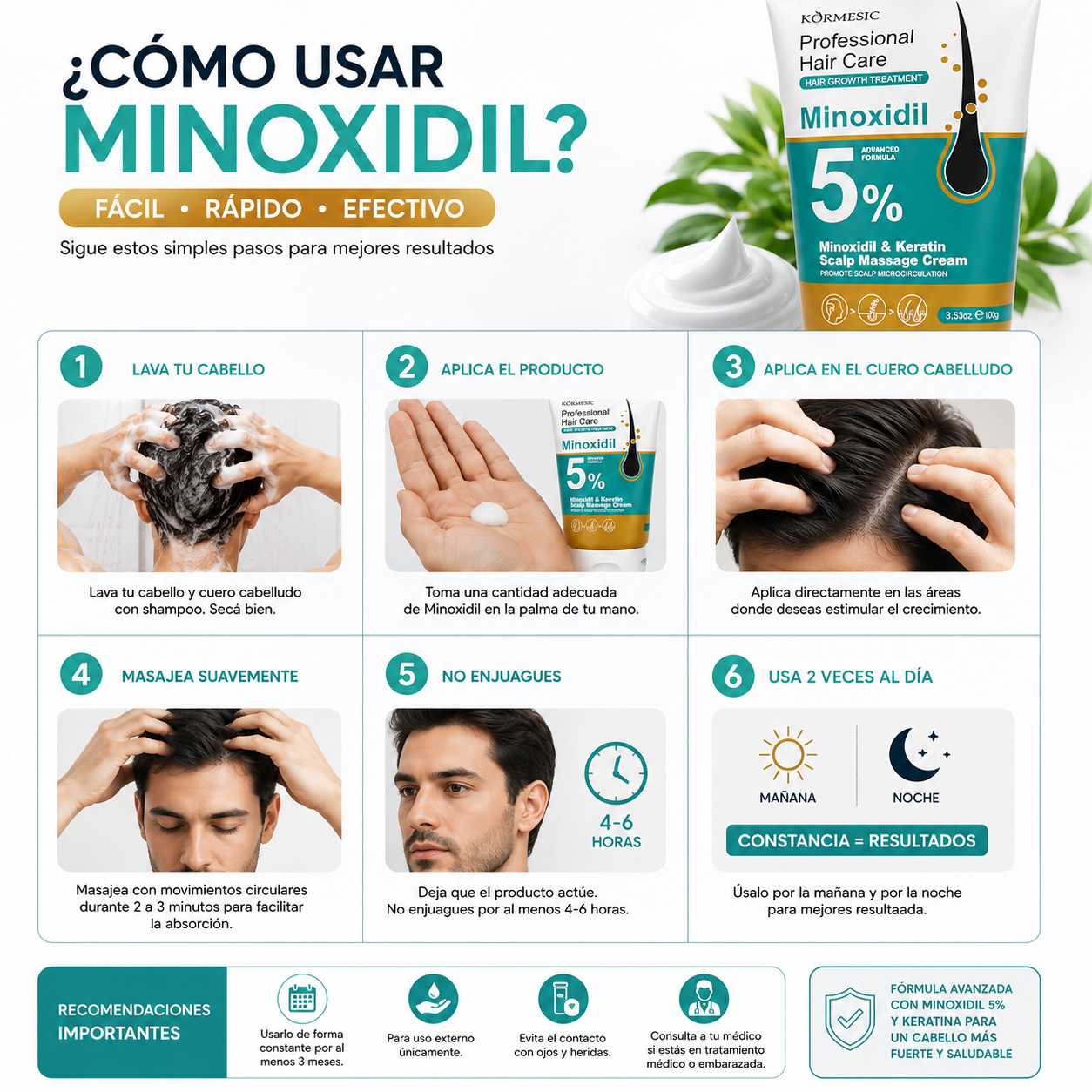 MINODIXIL